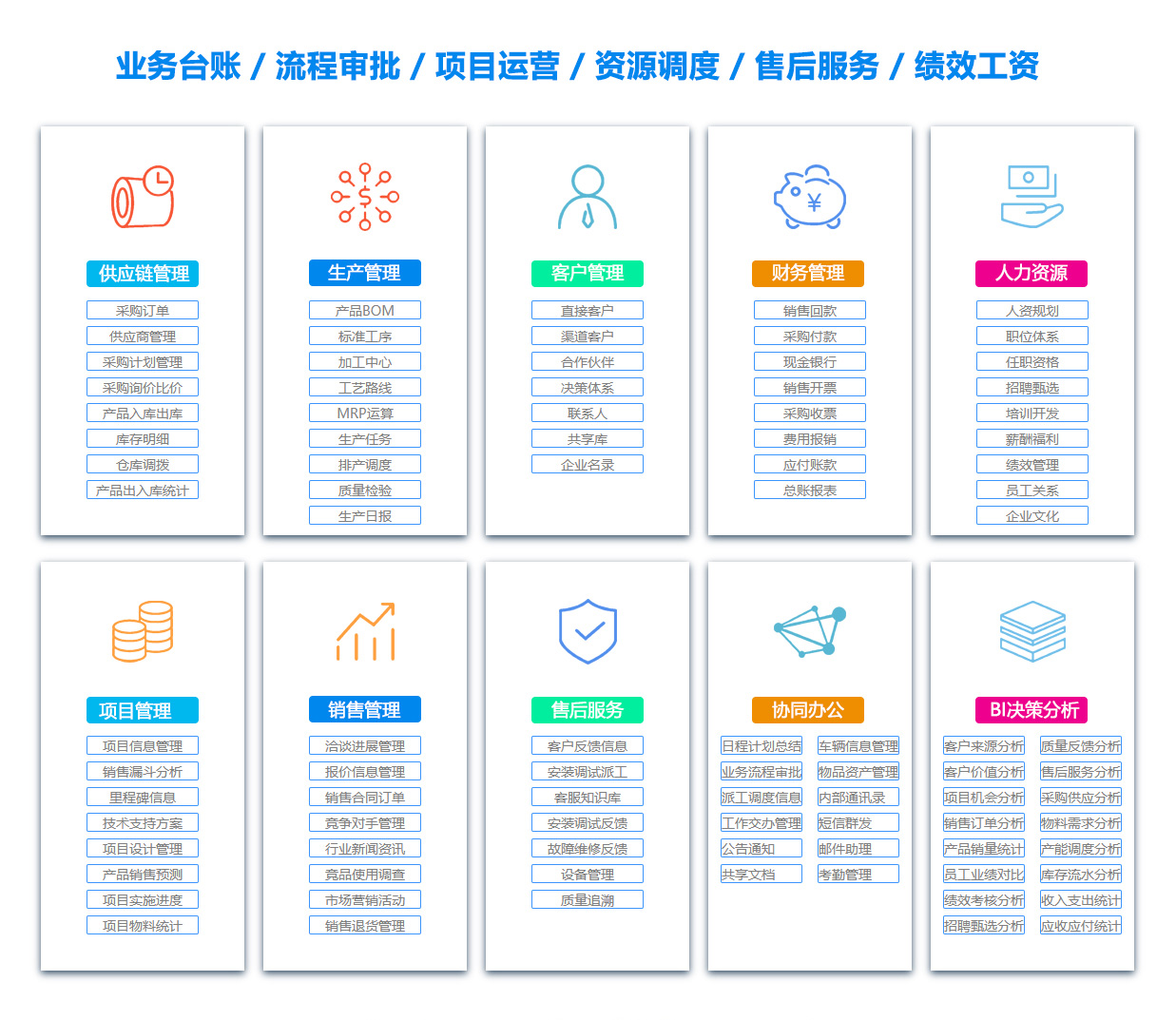 邯郸物料管理系统